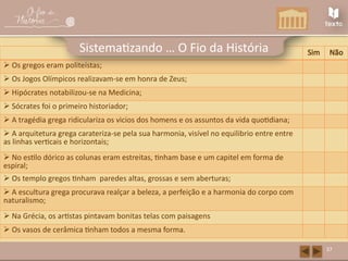Sim Não
 Os gregos eram politeístas;
 Os Jogos Olímpicos realizavam-se em honra de Zeus;
 Hipócrates notabilizou-se na Medicina;
 Sócrates foi o primeiro historiador;
 A tragédia grega ridiculariza os vicios dos homens e os assuntos da vida quotidiana;
 A arquitetura grega carateriza-se pela sua harmonia, visível no equilibrio entre entre
as linhas verticais e horizontais;
 No estilo dórico as colunas eram estreitas, tinham base e um capitel em forma de
espiral;
 Os templo gregos tinham paredes altas, grossas e sem aberturas;
 A escultura grega procurava realçar a beleza, a perfeição e a harmonia do corpo com
naturalismo;
 Na Grécia, os artistas pintavam bonitas telas com paisagens
 Os vasos de cerâmica tinham todos a mesma forma.
37
Sistematizando … O Fio da História
 