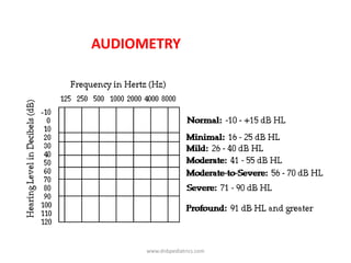 AUDIOMETRY
www.dnbpediatrics.com
 