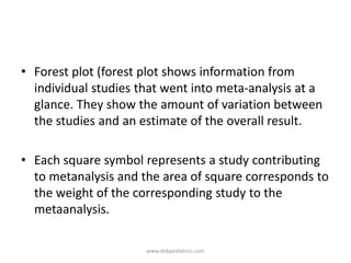 • Forest plot (forest plot shows information from
individual studies that went into meta-analysis at a
glance. They show the amount of variation between
the studies and an estimate of the overall result.
• Each square symbol represents a study contributing
to metanalysis and the area of square corresponds to
the weight of the corresponding study to the
metaanalysis.
www.dnbpediatrics.com
 