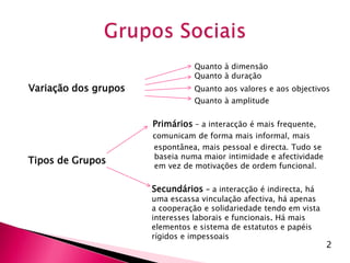 Quanto à dimensão
Quanto à duração
Variação dos grupos Quanto aos valores e aos objectivos
Quanto à amplitude
Primários – a interacção é mais frequente,
comunicam de forma mais informal, mais
espontânea, mais pessoal e directa. Tudo se
baseia numa maior intimidade e afectividade
em vez de motivações de ordem funcional.
Secundários – a interacção é indirecta, há
uma escassa vinculação afectiva, há apenas
a cooperação e solidariedade tendo em vista
interesses laborais e funcionais. Há mais
elementos e sistema de estatutos e papéis
rígidos e impessoais
2
Tipos de Grupos
 