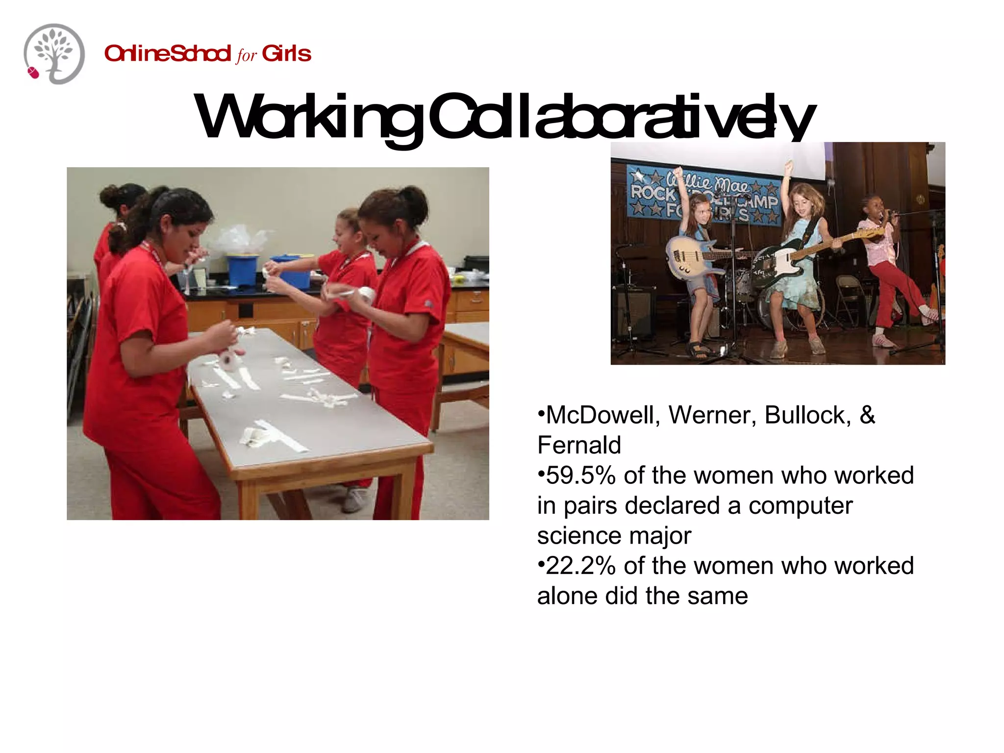 Working Collaboratively McDowell, Werner, Bullock, & Fernald 59.5% of the women who worked in pairs declared a computer science major 22.2% of the women who worked alone did the same 
