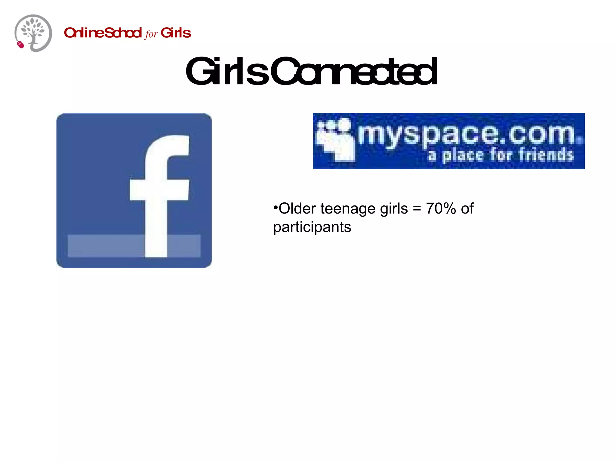 Girls Connected Older teenage girls = 70% of participants 