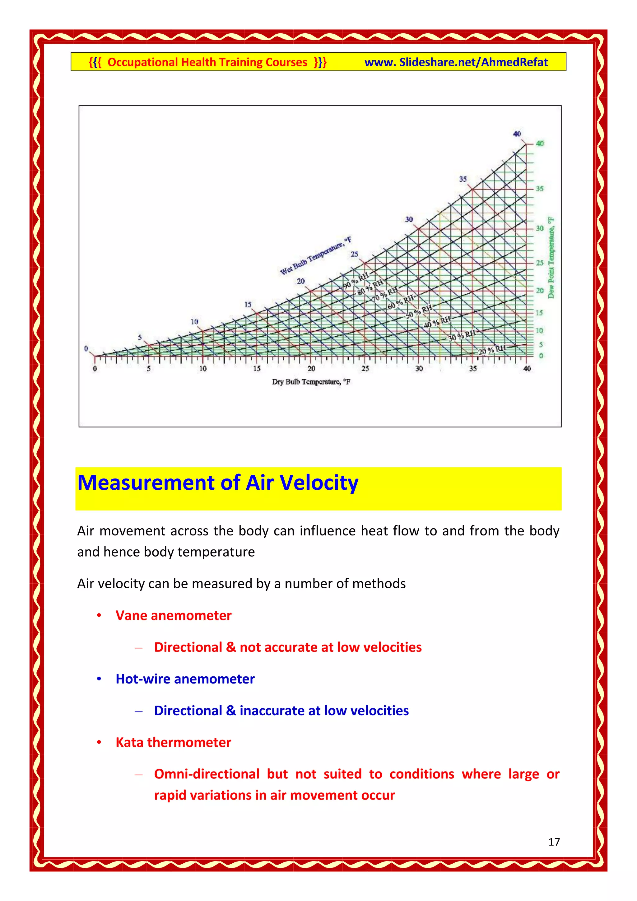 {{{ Occupational Health Training Courses }}}   www. Slideshare.net/AhmedRefat




Measurement of Air Velocity
Air movement across the body can influence heat flow to and from the body
and hence body temperature

Air velocity can be measured by a number of methods

  • Vane anemometer

         – Directional & not accurate at low velocities

  • Hot-wire anemometer

         – Directional & inaccurate at low velocities

  • Kata thermometer

         – Omni-directional but not suited to conditions where large or
           rapid variations in air movement occur


                                                                                 17
 