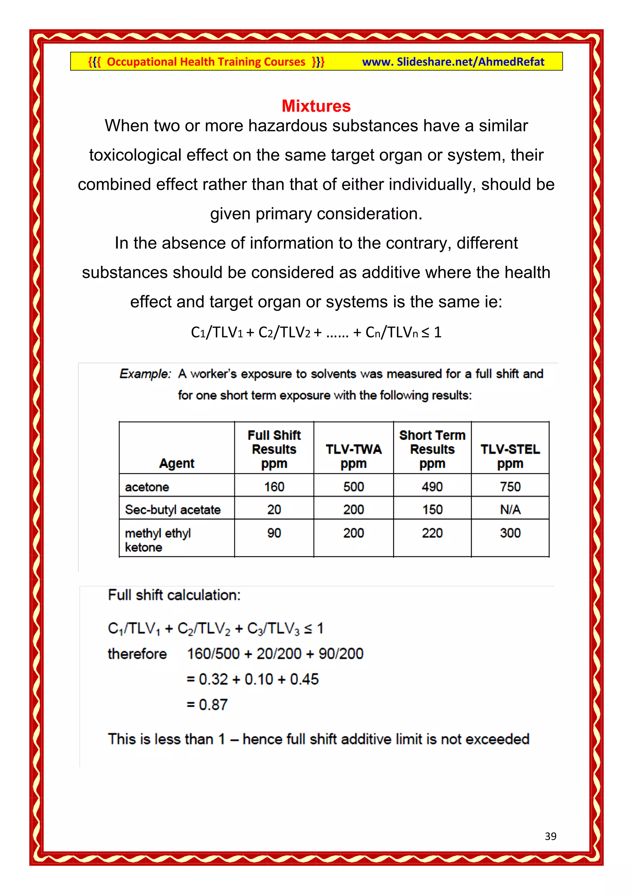 {{{ Occupational Health Training Courses }}}   www. Slideshare.net/AhmedRefat


                         Mixtures
    When two or more hazardous substances have a similar
 toxicological effect on the same target organ or system, their
combined effect rather than that of either individually, should be
                       given primary consideration.
     In the absence of information to the contrary, different
substances should be considered as additive where the health
        effect and target organ or systems is the same ie:
                    C1/TLV1 + C2/TLV2 + …… + Cn/TLVn ≤ 1




                                                                                 39
 
