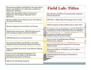 Osh Lab Occupational Safety and Health Master Plan 2015 (OSH-MP15 ...