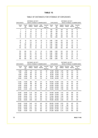 OSH-Standards-Amended-1989-Occupational-Safety-and-Health-Guidelines.pdf