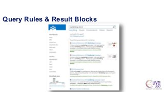 DEMO
Promoting Results: Query Rules & Result Blocks
 