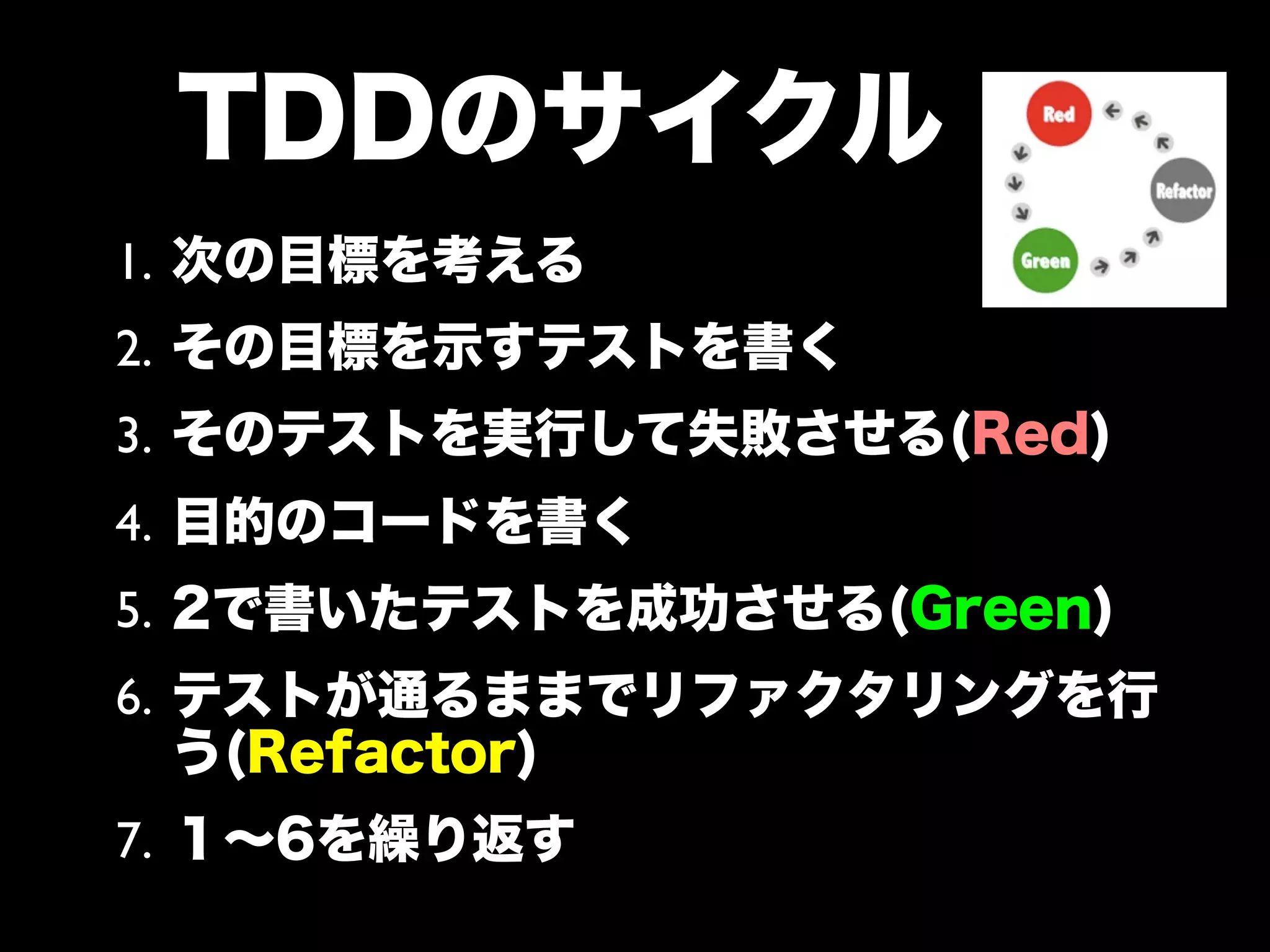 TDDのサイクル
1. 次の目標を考える
2. その目標を示すテストを書く
3. そのテストを実行して失敗させる(Red)
4. 目的のコードを書く
5. 2で書いたテストを成功させる(Green)
6. テストが通るままでリファクタリングを行
う(Refactor)
7. １∼6を繰り返す

 