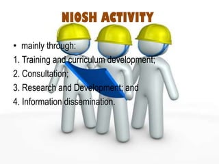 NIOSH ACTIVITY

• mainly through:
1. Training and curriculum development;
2. Consultation;
3. Research and Development; and
4. Information dissemination.
 