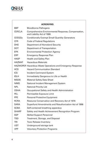 OSHA Acronyms! With Definitions! - HSI