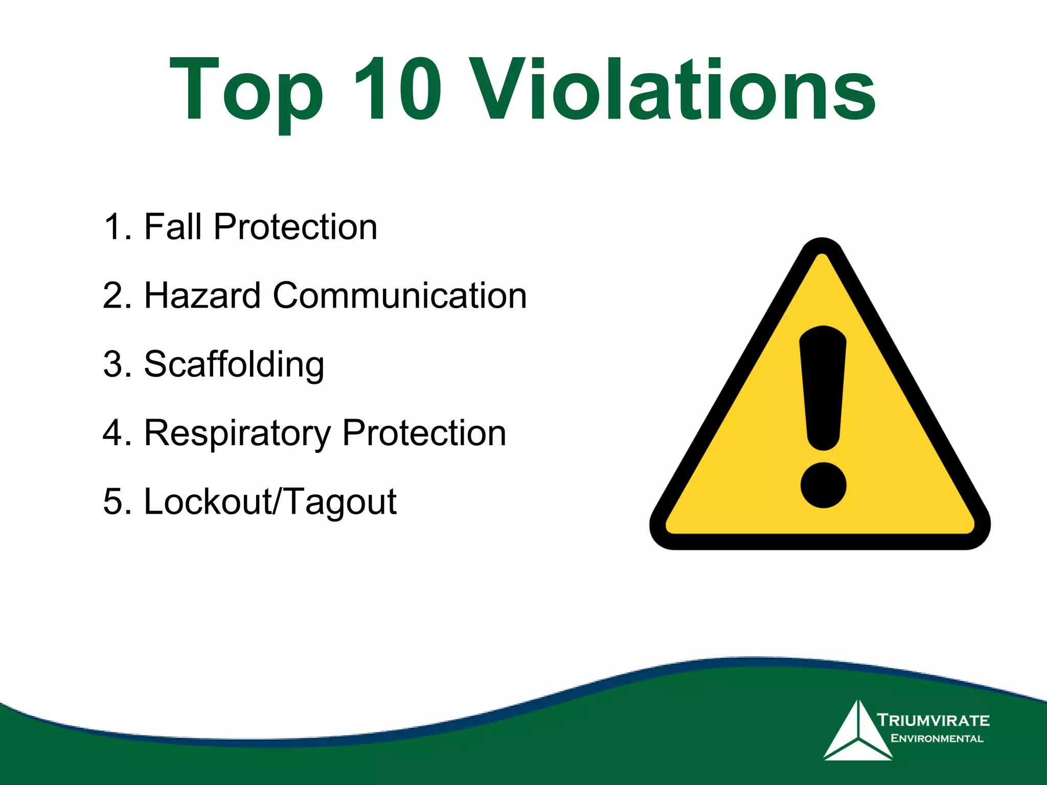 Top 10 Violations
1. Fall Protection
2. Hazard Communication
3. Scaffolding
4. Respiratory Protection
5. Lockout/Tagout
 