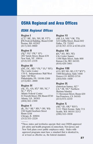 27
OSHA Regional and Area Offices
Region VI
(AR, LA, NM,* OK, TX)
525 Griffin Street, Room 602
Dallas, TX 75202
(214) 767–4731 or 4736 x224
Region VII
(IA,* KS, MO, NE)
City Center Square
1100 Main Street, Suite 800
Kansas City, MO 64105
(816) 426–5861
Region VIII
(CO, MT, ND, SD, UT,* WY*)
1999 Broadway, Suite 1690
Denver, CO 80202-5716
(303) 844–1600
Region IX
(American Samoa, AZ,*
CA,* HI, NV,* Northern
Mariana Islands)
71 Stevenson Street, Room 420
San Francisco, CA 94105
(415) 975–4310
Region X
(AK,* ID, OR,* WA*)
1111 Third Avenue, Suite 715
Seattle, WA 98101-3212
(206) 553–5930
OSHA Regional Offices
Region I
(CT,* ME, MA, NH, RI, VT*)
JFK Federal Building, Room E340
Boston, MA 02203
(617) 565–9860
Region II
(NJ,* NY,* PR,* VI*)
201 Varick Street, Room 670
New York, NY 10014
(212) 337–2378
Region III
(DE, DC, MD,* PA,* VA,* WV)
The Curtis Center
170 S. Independence Mall West
Suite 740 West
Philadelphia, PA 19106-3309
(215) 861–4900
Region IV
(AL, FL, GA, KY,* MS, NC,*
SC,* TN*)
Atlanta Federal Center
61 Forsyth Street, SW, Room 6T50
Atlanta, GA 30303
(404) 562–2300
Region V
(IL, IN,* MI,* MN,* OH, WI)
230 South Dearborn Street
Room 3244
Chicago, IL 60604
(312) 353–2220
*These states and territories operate their own OSHA-approved
job safety and health programs (Connecticut, New Jersey and
New York plans cover public employees only). States with
approved programs must have a standard that is identical to,
or at least as effective as, the federal standard.
 