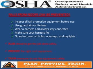 FALLS FROM ROOFS CAN BE PREVENTED!
       Inspect all fall protection equipment before use
       Use guardrails or lifelines
       Wear a harness and always stay connected
       Make sure your harness fits
       Guard or cover all holes, openings, and skylights

 PLAN ahead to get the job done safely.

 PROVIDE the right roof equipment.

 TRAIN everyone to use the equipment safely.
 