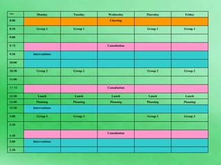 Time Monday Tuesday Wednesday Thursday Friday 8:00 Charting 8:30 Group 1 Group 1 Group 1 Group 1 9:00 9:15 Consultation 9:30 Interventions 10:00 10:30 Group 2 Group 2 Group 2 Group 2 11:00 11:15 Consultation 11:30 Lunch Lunch Lunch Lunch Lunch 12:00 Planning Planning Planning Planning Planning 12:30 Interventions 1:00 Group 3 Group 3 Group 3 Group 3 1:30 1:45 Consultation 2:00 Interventions 2:30 