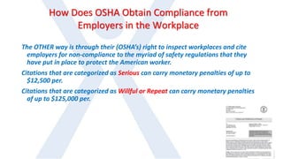 How Does OSHA Obtain Compliance from
Employers in the Workplace
The OTHER way is through their (OSHA’s) right to inspect workplaces and cite
employers for non-compliance to the myriad of safety regulations that they
have put in place to protect the American worker.
Citations that are categorized as Serious can carry monetary penalties of up to
$12,500 per.
Citations that are categorized as Willful or Repeat can carry monetary penalties
of up to $125,000 per.
 
