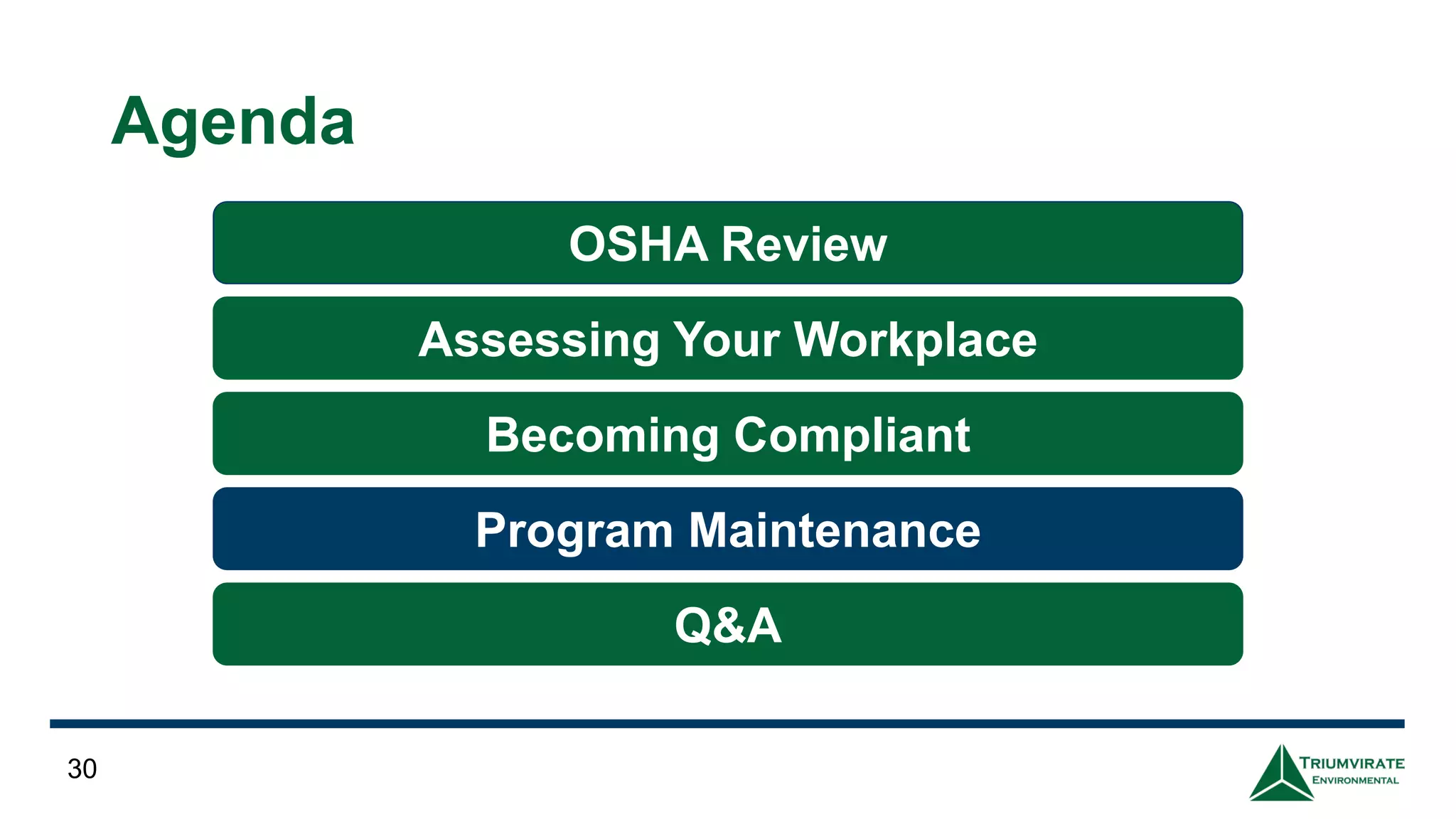 Agenda
30
OSHA Review
Assessing Your Workplace
Becoming Compliant
Program Maintenance
Q&A
 