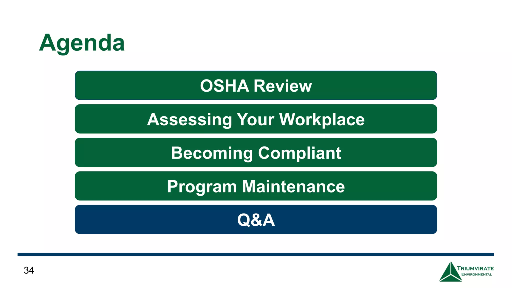 Agenda
34
OSHA Review
Assessing Your Workplace
Becoming Compliant
Program Maintenance
Q&A
 