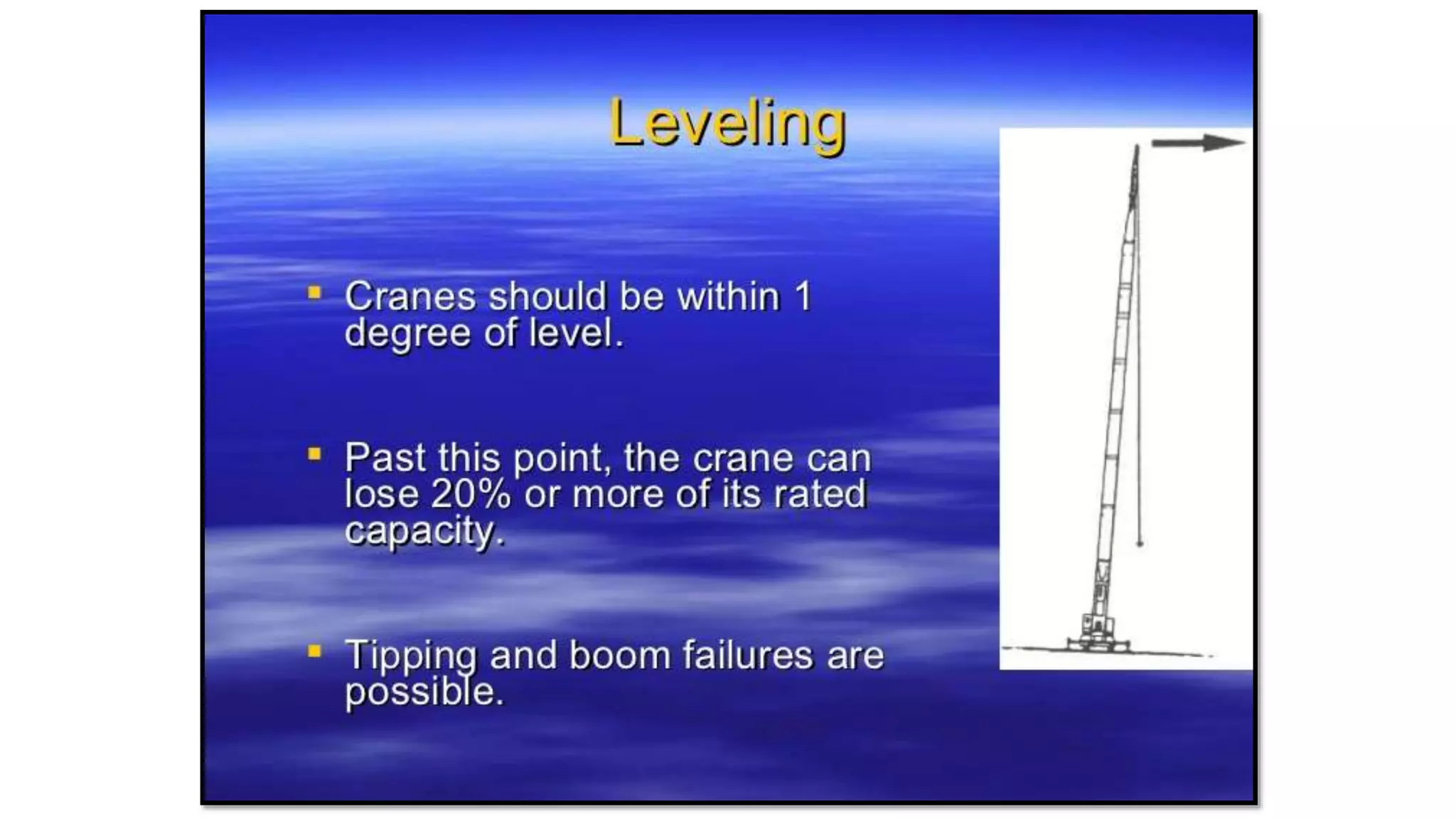 Crane Safety and Rigging