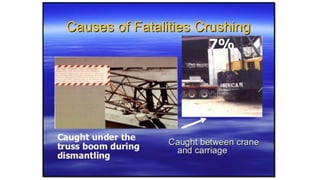 Manufacturing Rigging Accidents Crane Safety and Rigging | PPTX