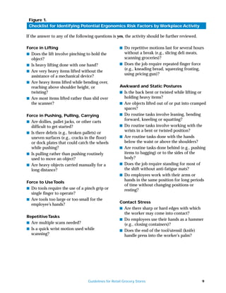 Figure 1.
 Checklist for Identifying Potential Ergonomics Risk Factors by Workplace Activity

If the answer to any of the following questions is yes, the activity should be further reviewed.

Force in Lifting                                      s Do repetitive motions last for several hours
s Does the lift involve pinching to hold the            without a break (e.g., slicing deli meats,
  object?                                               scanning groceries)?
s Is heavy lifting done with one hand?                s Does the job require repeated finger force
                                                        (e.g., kneading bread, squeezing frosting,
s Are very heavy items lifted without the
                                                        using pricing gun)?
  assistance of a mechanical device?
s Are heavy items lifted while bending over,
  reaching above shoulder height, or                  Awkward and Static Postures
  twisting?                                           s Is the back bent or twisted while lifting or
s Are most items lifted rather than slid over           holding heavy items?
  the scanner?                                        s Are objects lifted out of or put into cramped
                                                          spaces?
Force in Pushing, Pulling, Carrying                   s   Do routine tasks involve leaning, bending
                                                          forward, kneeling or squatting?
s Are dollies, pallet jacks, or other carts
  difficult to get started?                           s   Do routine tasks involve working with the
                                                          wrists in a bent or twisted position?
s Is there debris (e.g., broken pallets) or
  uneven surfaces (e.g., cracks in the floor)         s   Are routine tasks done with the hands
  or dock plates that could catch the wheels              below the waist or above the shoulders?
  while pushing?                                      s   Are routine tasks done behind (e.g., pushing
s Is pulling rather than pushing routinely                items to bagging) or to the sides of the
  used to move an object?                                 body?
s Are heavy objects carried manually for a            s   Does the job require standing for most of
  long distance?                                          the shift without anti-fatigue mats?
                                                      s   Do employees work with their arms or
                                                          hands in the same position for long periods
Force to Use Tools
                                                          of time without changing positions or
s Do tools require the use of a pinch grip or             resting?
  single finger to operate?
s Are tools too large or too small for the
                                                      Contact Stress
  employee’s hands?
                                                      s Are there sharp or hard edges with which
                                                        the worker may come into contact?
Repetitive Tasks
                                                      s Do employees use their hands as a hammer
s Are multiple scans needed?                            (e.g., closing containers)?
s Is a quick wrist motion used while                  s Does the end of the tool/utensil (knife)
  scanning?                                             handle press into the worker’s palm?




                                   Guidelines for Retail Grocery Stores                                9
 