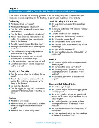 Figure 2.
 Checklist for Identifying Potential Job-Specific Ergonomics Concerns

If the answer to any of the following questions is no, the activity may be a potential source of
ergonomic concern, depending on the duration, frequency, and magnitude of the activity.
Cashiering                                           Shelf Stocking & Stockrooms
s Are items within easy reach?                       s Are step stools/ladders used to reach high
s Are keyboard supports adjustable?                    shelves?
s Can the cashier work with items at about           s Is stocking performed with minimal twisting
  elbow height?                                          or bending?
s Can the display be read without twisting?          s   Do totes and boxes have handles?
s Are all edges smoothed or rounded so the           s   Are gloves used for handling cold items?
  cashier does not come into contact with            s   Are box cutter blades sharp?
  sharp or hard edges?                               s   Are carts used to move heavy items?
s Are objects easily scanned the first time?         s   Are carts or pallet jacks used to keep lifts at
s Are objects scanned without twisting hand              waist height?
  motions?                                           s   Are lightweight pallets used?
s Can cashiers scan heavy/bulky/awkward              s   Are box weights within the lifting ability of
  items without lifting them?                            employees?
s Are the scale, conveyor, and horizontal
  scanner plates all the same height?
                                                     Bakery
s Is the scanner plate clean and unscratched?
                                                     s Are counter heights and widths appropriate
s Does the cashier have an anti-fatigue mat            for employees?
  and/or footrest?
                                                     s Are carts used to move heavy items?
                                                     s Are routine job tasks performed without
Bagging and Carry Out                                  holding hands/wrists in a bent or twisted
s Can the bagger adjust the height of the bag          position?
  stand?                                             s Is work being performed at about elbow
s Are all edges smoothed or rounded so the               height?
  bagger does not come into contact with
  sharp or hard edges?
                                                     Meat and Deli Related Tasks
s Do bags have handles?
                                                     s Are knives kept sharp?
s Can the bagger put bags into cart without
                                                     s Are counter heights and widths appropriate
  leaning over the checkstand or twisting the
                                                       for employees?
  back?
                                                     s Are scales, grinders, slicers, etc. positioned
                                                       so that the work can be performed at about
Produce                                                elbow height?
s Are knives kept sharp?                             s Are routine job tasks performed without
s Are worktables, etc. positioned so that the          holding hands/wrists in a bent or twisted
  work can be performed at about elbow                 position?
  height?                                            s Are box weights within the lifting ability of
s Are carts used to move heavy items?                  employees?
                                                     s Are tool handles the right size (not too large
                                                       or too small) for the worker?


10                                Guidelines for Retail Grocery Stores
 