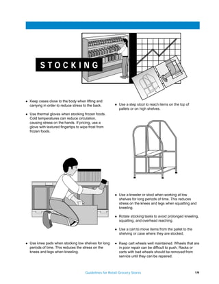 CHEESE
                                                                                                                  CHEESE
                                                                                                         CHEESE
                                                                                                CHEESE
                                                                                       CHEESE
                                                                              CHEESE
                                                                     CHEESE
                                                            CHEESE
                                                   CHEESE
                                          CHEESE
          STOCKING


q   Keep cases close to the body when lifting and
    carrying in order to reduce stress to the back.                                                               q        Use a step stool to reach items on the top of
                                                                                                                           pallets or on high shelves.
q   Use thermal gloves when stocking frozen foods.
    Cold temperatures can reduce circulation,
    causing stress on the hands. If pricing, use a
    glove with textured fingertips to wipe frost from
    frozen foods.




                                                                                                                  q        Use a kneeler or stool when working at low
                                                                                                                           shelves for long periods of time. This reduces
                                                                                                                           stress on the knees and legs when squatting and
                                                                                                                           kneeling.

                                                                                                                  q        Rotate stocking tasks to avoid prolonged kneeling,
                                                                                                                           squatting, and overhead reaching.

                                                                                                                  q        Use a cart to move items from the pallet to the
                                                                                                                           shelving or case where they are stocked.

q   Use knee pads when stocking low shelves for long                                                              q        Keep cart wheels well maintained. Wheels that are
    periods of time. This reduces the stress on the                                                                        in poor repair can be difficult to push. Racks or
    knees and legs when kneeling.                                                                                          carts with bad wheels should be removed from
                                                                                                                           service until they can be repaired.



                                        Guidelines for Retail Grocery Stores                                                                                                 19
 