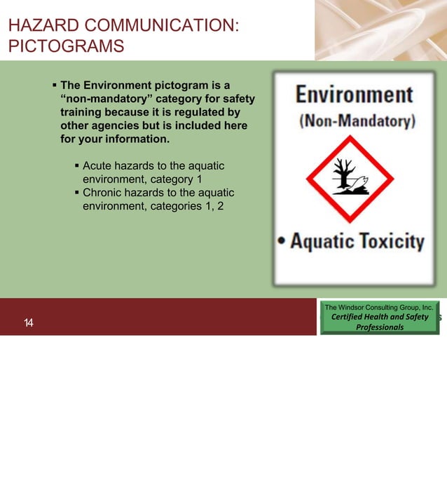 OSHA Hazard Communication and GHS Requirements for Product Labels and SDS