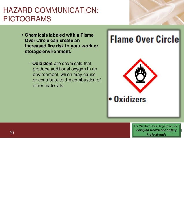 OSHA Hazard Communication and GHS Requirements for Product Labels and…