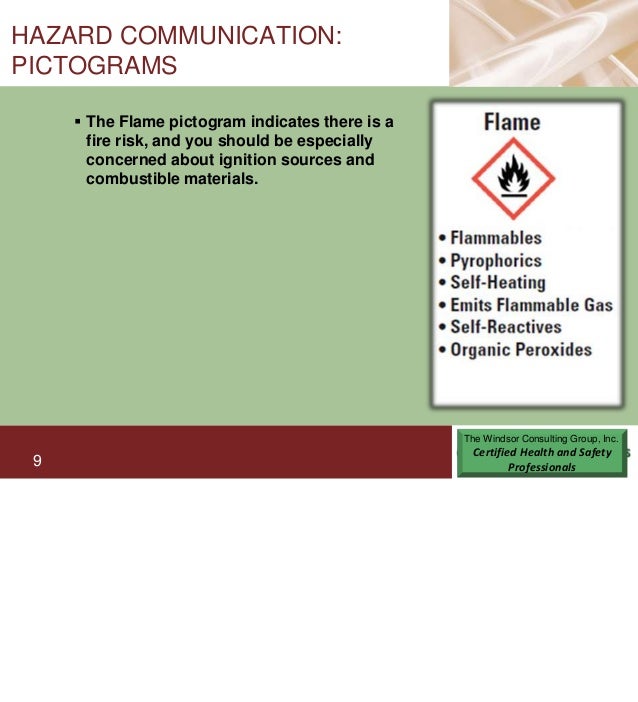 OSHA Hazard Communication and GHS Requirements for Product Labels and…