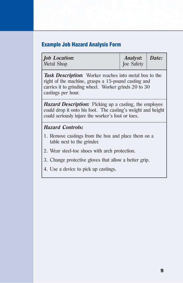 Osha job hazard analysis procedure PDF