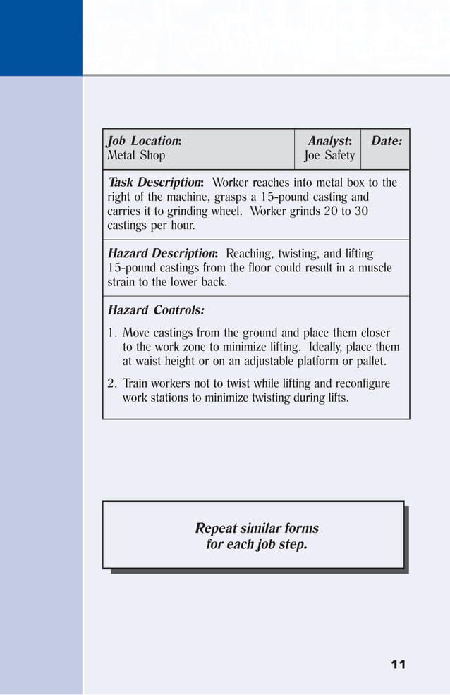 Osha job hazard analysis procedure PDF