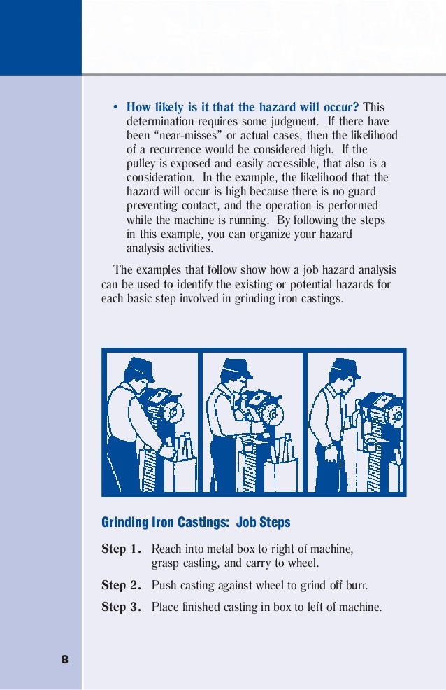 osha job hazard analysis procedure osha hazard assessment form