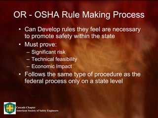 OR - OSHA Rule Making Process Can Develop rules they feel are necessary to promote safety within the state Must prove: Significant risk Technical feasibility Economic Impact Follows the same type of procedure as the federal process only on a state level 