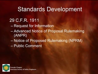 Standards Development 29 C.F.R. 1911 Request for Information Advanced Notice of Proposal Rulemaking (ANPR) Notice of Proposed Rulemaking (NPRM) Public Comment 