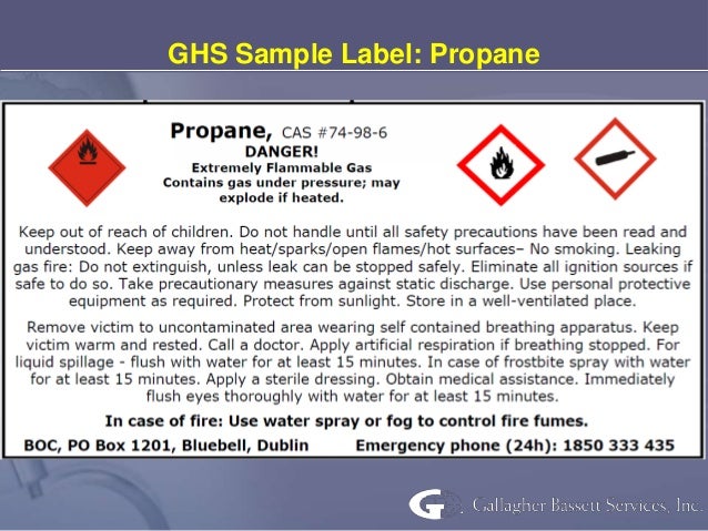 What must chemical labels contain