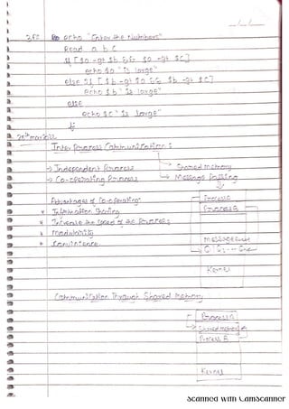 OPERATING SYSTEMS handwritten FIVE NOTES