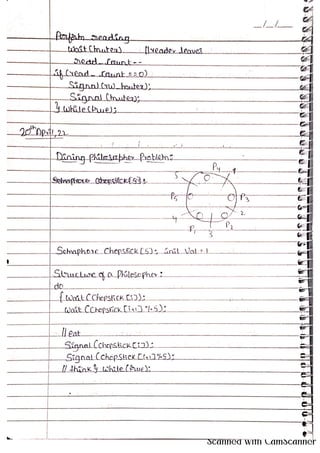 OPERATING SYSTEMS handwritten FIVE NOTES