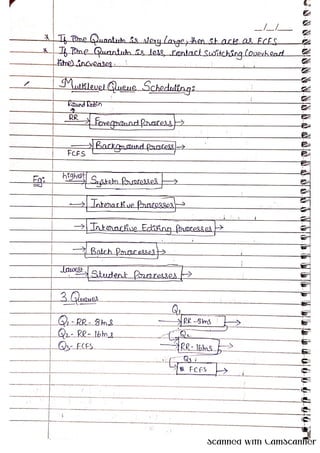 OPERATING SYSTEMS handwritten FIVE NOTES