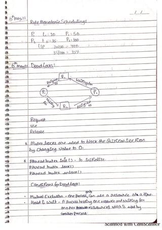 OPERATING SYSTEMS handwritten FIVE NOTES
