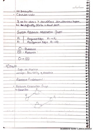 OPERATING SYSTEMS handwritten FIVE NOTES