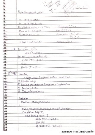 OPERATING SYSTEMS handwritten FIVE NOTES