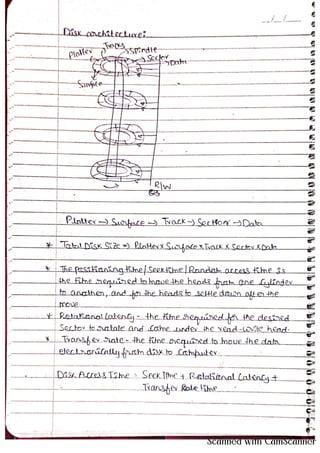 OPERATING SYSTEMS handwritten FIVE NOTES