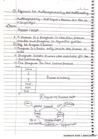 OPERATING SYSTEMS handwritten FIVE NOTES