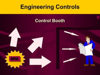 Engineering Controls
NOISENOISE
Control BoothControl Booth
 