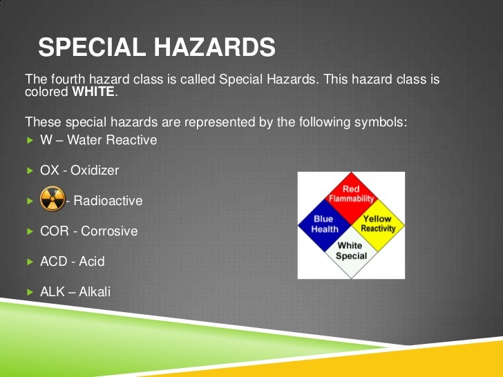 Osha (occupational safety and health administration)(1)