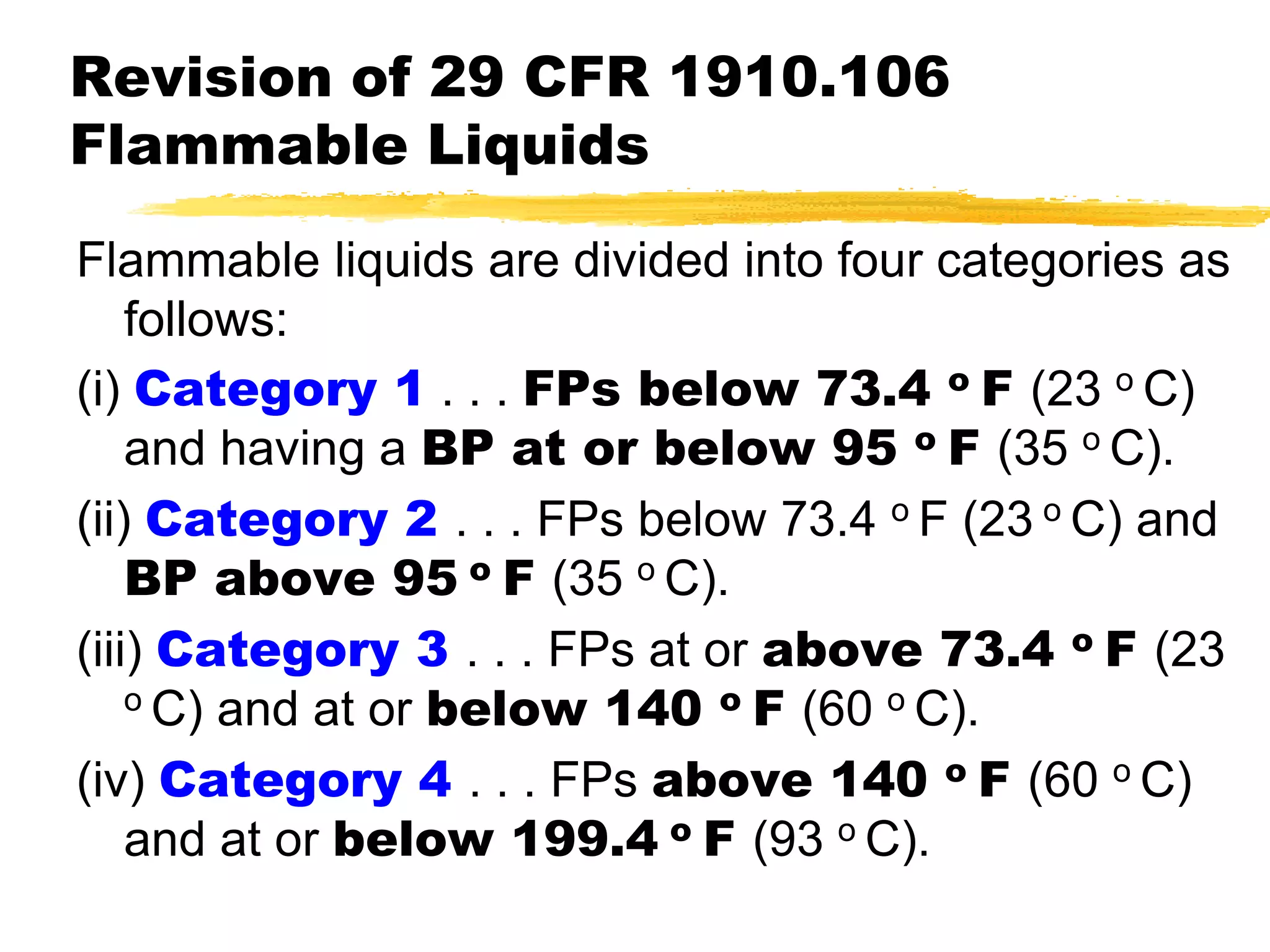 Revision of 29 CFR 1910.106
Flammable Liquids
Flammable liquids are divided into four categories as
    follows:
(i) Category 1 . . . FPs below 73.4 o F (23 o C)
    and having a BP at or below 95 o F (35 o C).
(ii) Category 2 . . . FPs below 73.4 o F (23 o C) and
    BP above 95 o F (35 o C).
(iii) Category 3 . . . FPs at or above 73.4 o F (23
    o C) and at or below 140 o F (60 o C).

(iv) Category 4 . . . FPs above 140 o F (60 o C)
    and at or below 199.4 o F (93 o C).
 