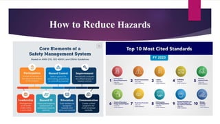 How to Reduce Hazards
 