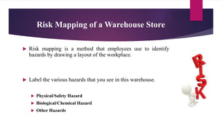 Risk Mapping of a Warehouse Store
 Risk mapping is a method that employees use to identify
hazards by drawing a layout of the workplace.
 Label the various hazards that you see in this warehouse.
 Physical/Safety Hazard
 Biological/Chemical Hazard
 Other Hazards
 