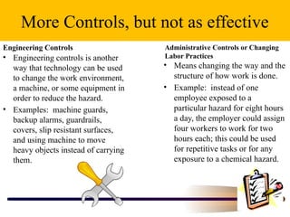 OSHA Orientation.pptx for safety occupational safety and health | PPTX