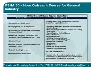 Windsor Consulting Group - 2017 OSHA Outreach Health and Safety ...